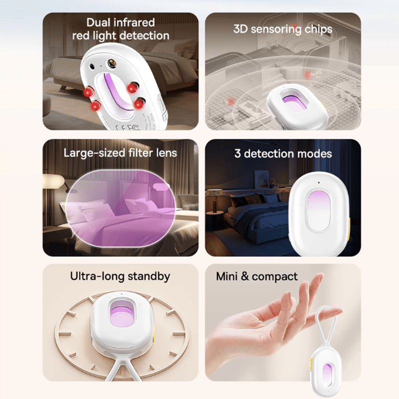 👀Camera Detector Cluster Portable Detect Anti-Peeping Gadget💥