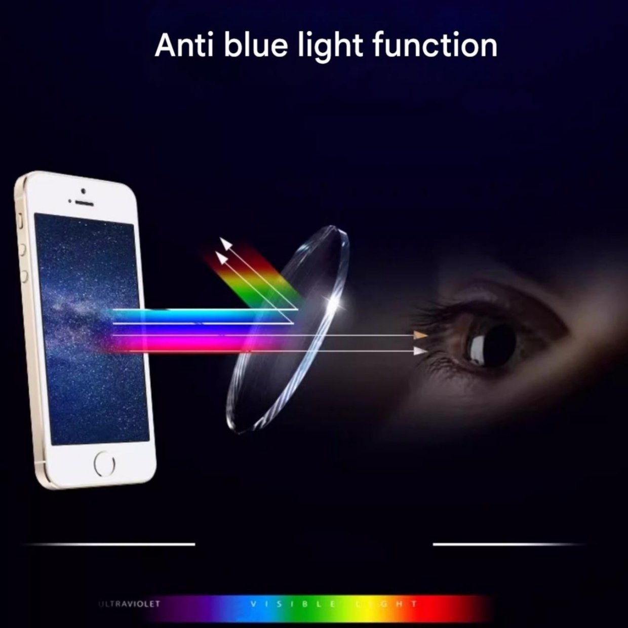 👓Foldable Reading Glasses Smart Gadgets