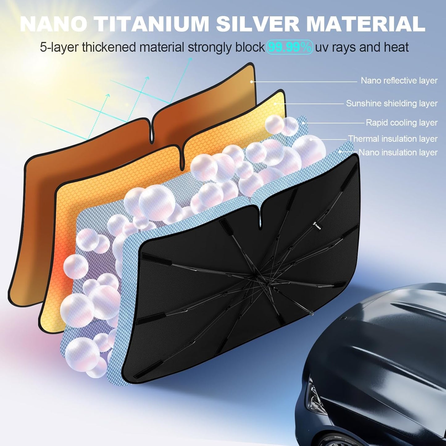 🔥2025 New Arrival 🔥UPGRADE CAR WINDSHIELD