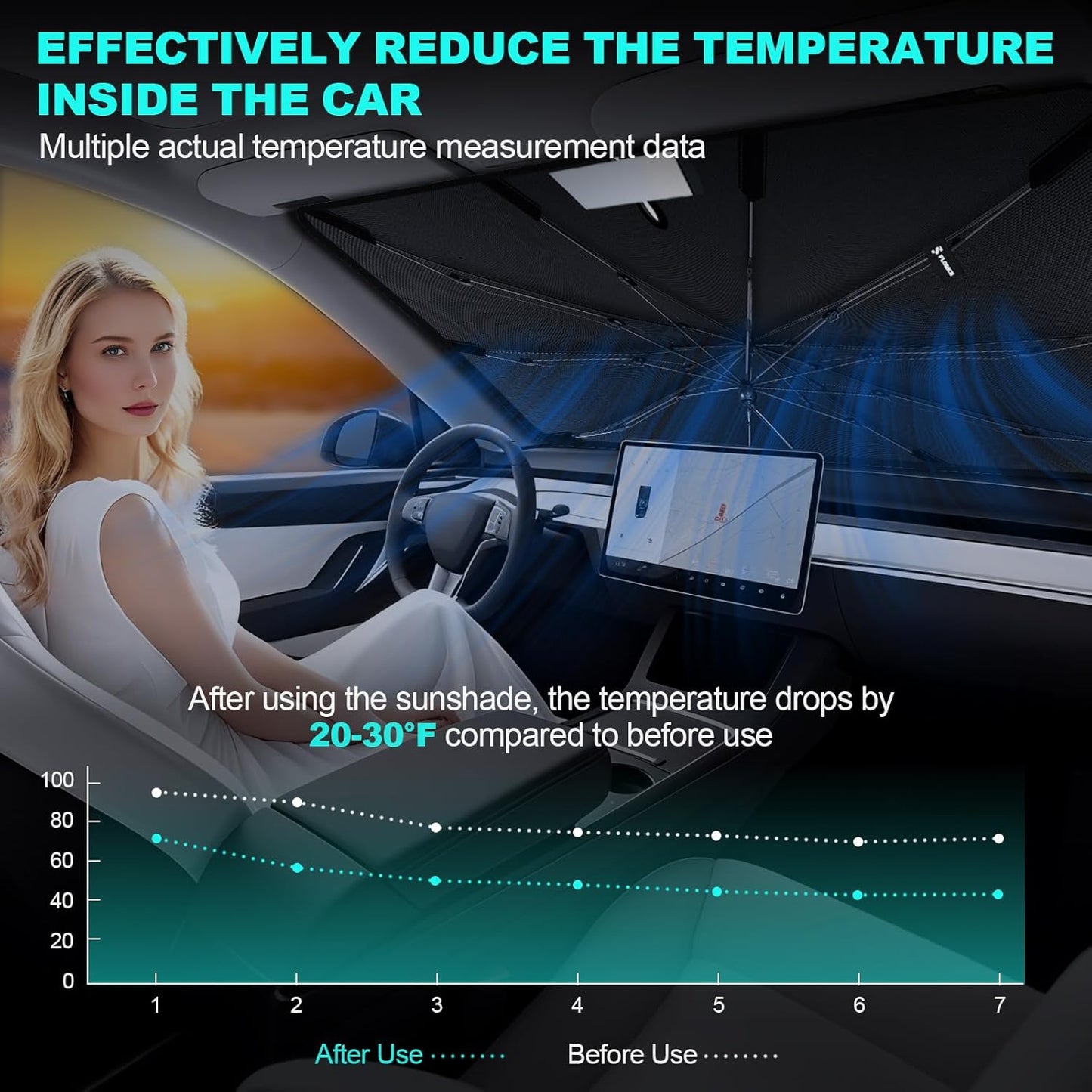🔥2025 New Arrival 🔥UPGRADE CAR WINDSHIELD