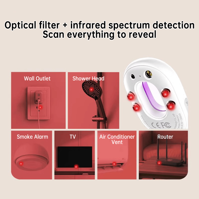 👀Camera Detector Cluster Portable Detect Anti-Peeping Gadget💥