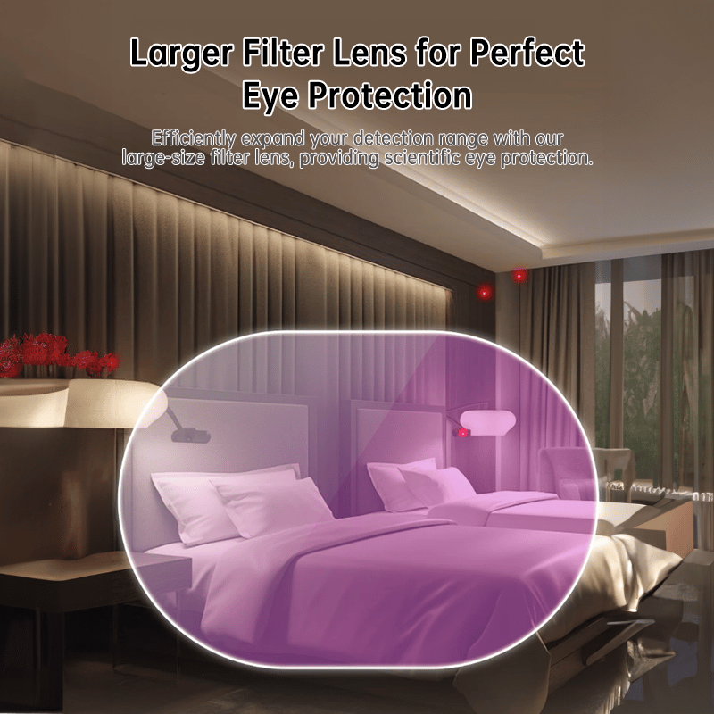 👀Camera Detector Cluster Portable Detect Anti-Peeping Gadget💥